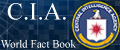 CIA World Fact Book